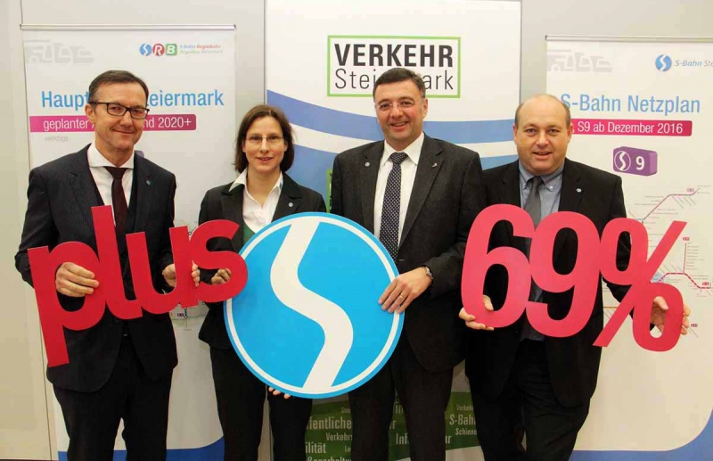 Weiter Fahrgastzuwächse bei GKB